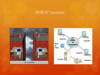 MEDIOS DE Transmisión
 
