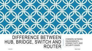 DIFFERENCE BETWEEN
HUB, BRIDGE, SWITCH AND
ROUTER
COMMON NETWORK
ENVIRONMENTS,
CONNECTIVITY AND
SECURITY ISSUES
07/01/2015 AKMALCIKMAT
 