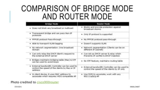 difference between hub, bridge, switch and router