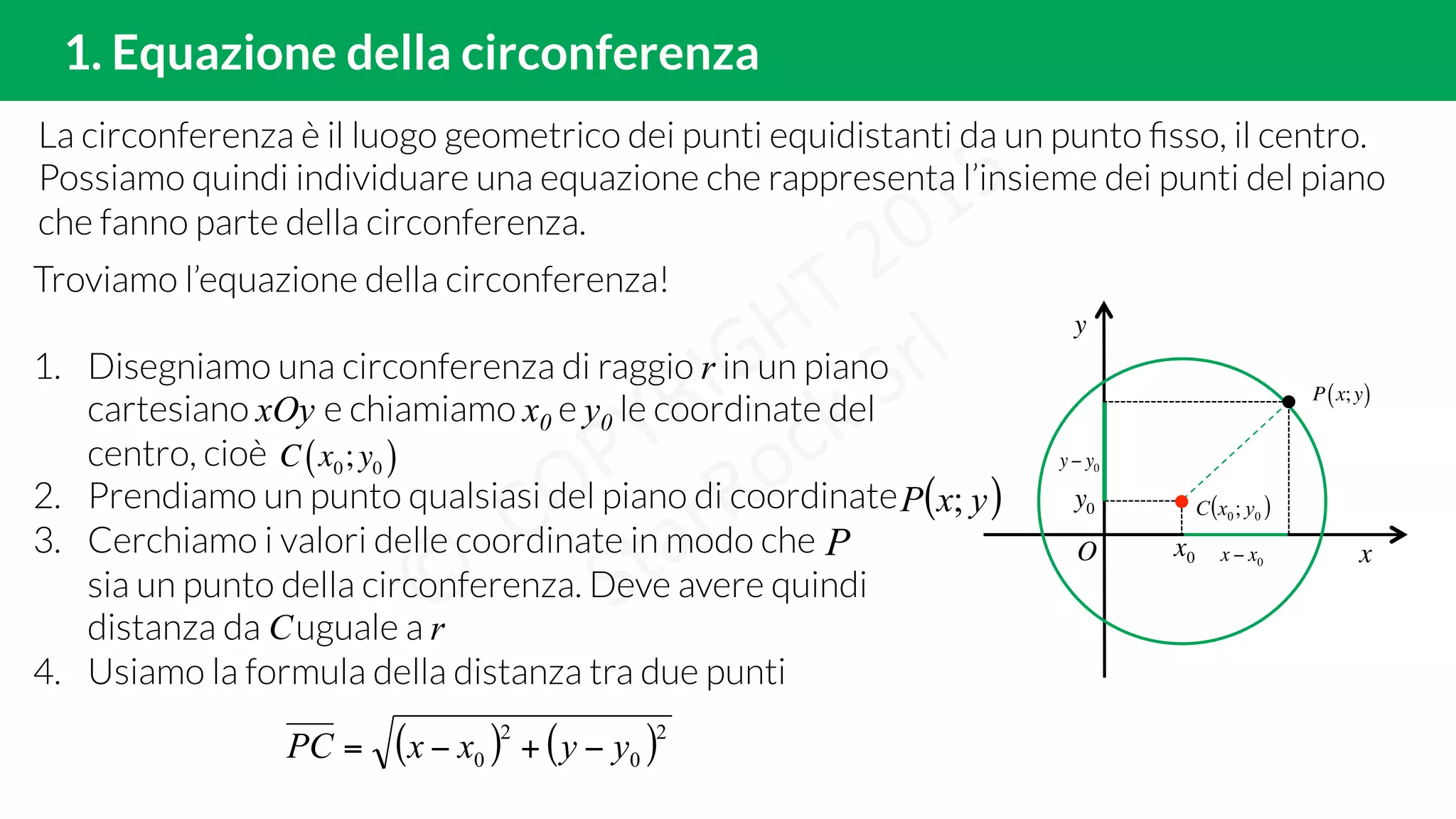 1. Equazione della circonferenza
( ) ( )2
0
2
0 yyxxPC −+−=
( )00; yxC
P x;y( )
x0
y0
y
xO x − x0
y− y0
Troviamo l’equazione della circonferenza!
1.  Disegniamo una circonferenza di raggio r in un piano
cartesiano xOy e chiamiamo x0 e y0 le coordinate del
centro, cioè
2.  Prendiamo un punto qualsiasi del piano di coordinate
3.  Cerchiamo i valori delle coordinate in modo che
sia un punto della circonferenza. Deve avere quindi
distanza da uguale a r
4.  Usiamo la formula della distanza tra due punti
C x0;y0( )
( )yxP ;
P
C
La circonferenza è il luogo geometrico dei punti equidistanti da un punto ﬁsso, il centro.
Possiamo quindi individuare una equazione che rappresenta l’insieme dei punti del piano
che fanno parte della circonferenza.
 