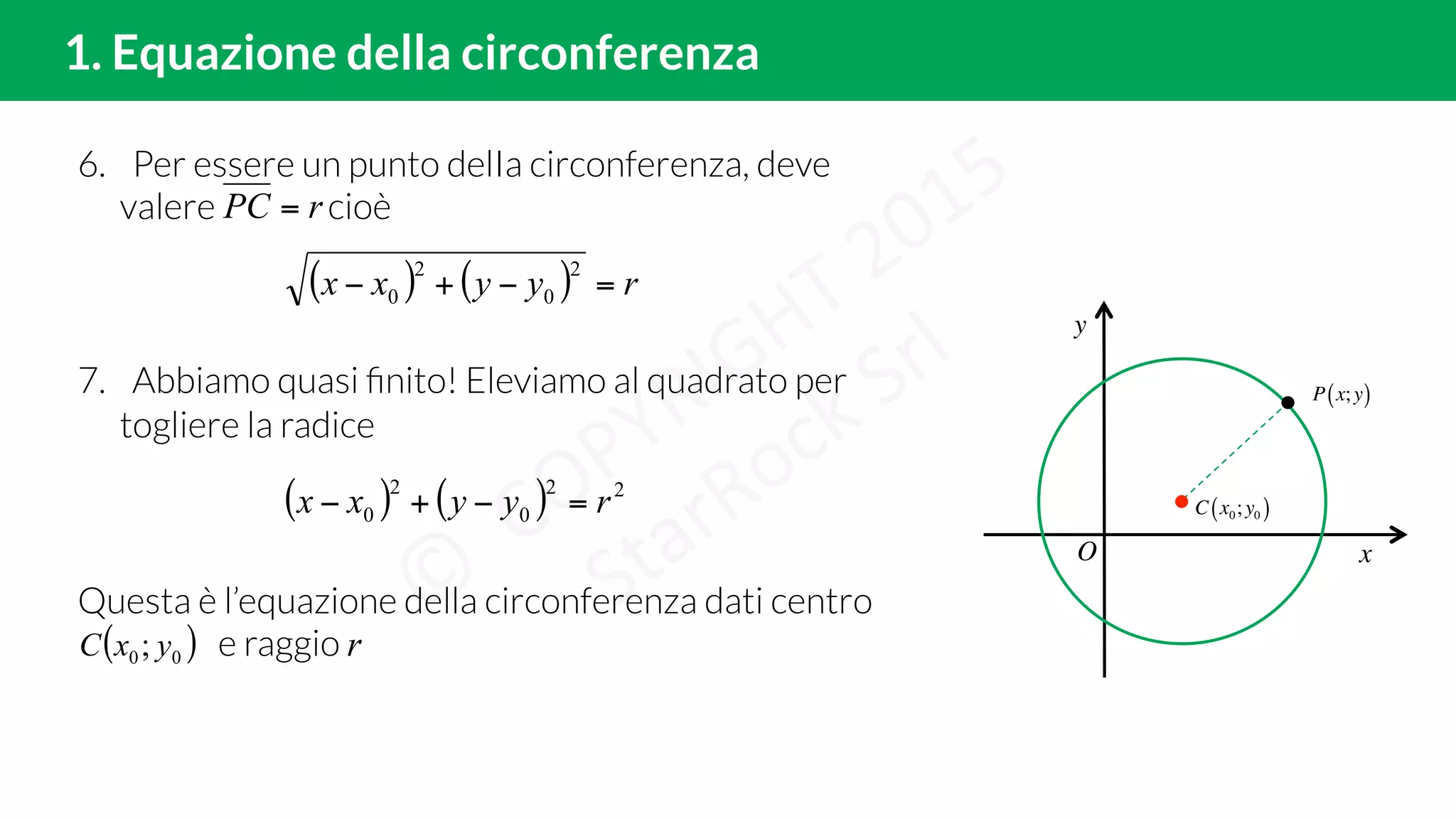 1. Equazione della circonferenza
6.  Per essere un punto delIa circonferenza, deve
valere cioè
7.  Abbiamo quasi ﬁnito! Eleviamo al quadrato per
togliere la radice
Questa è l’equazione della circonferenza dati centro
e raggio r
( ) ( ) ryyxx =−+−
2
0
2
0
( ) ( ) 22
0
2
0 ryyxx =−+−
rPC =
( )00; yxC
C x0;y0( )
P x;y( )
y
xO
 