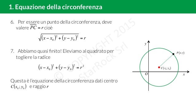 Trova L'equazione Della Circonferenza Che Ha Centro Di Ascissa 3 Equazione della circonferenza