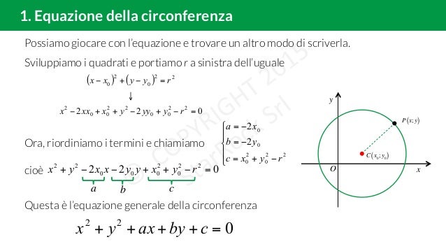Equazione Della Circonferenza