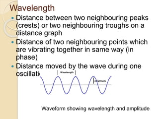 Wavelength
 Distance between two neighbouring peaks
(crests) or two neighbouring troughs on a
distance graph
 Distance of two neighbouring points which
are vibrating together in same way (in
phase)
 Distance moved by the wave during one
oscillation.
Waveform showing wavelength and amplitude
 