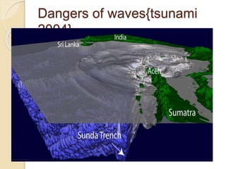 Dangers of waves{tsunami
2004}
 