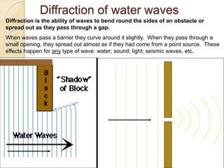 Diffraction of water waves
Diffraction is the ability of waves to bend round the sides of an obstacle or
spread out as they pass through a gap.
When waves pass a barrier they curve around it slightly. When they pass through a
small opening, they spread out almost as if they had come from a point source. These
effects happen for any type of wave: water; sound; light; seismic waves, etc.
 