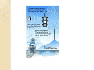 3.1 form 4 general wave properties