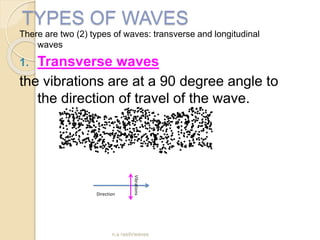 TYPES OF WAVES
There are two (2) types of waves: transverse and longitudinal
waves
1. Transverse waves
the vibrations are at a 90 degree angle to
the direction of travel of the wave.
n.a rasih/waves
Direction
Vibrations
 