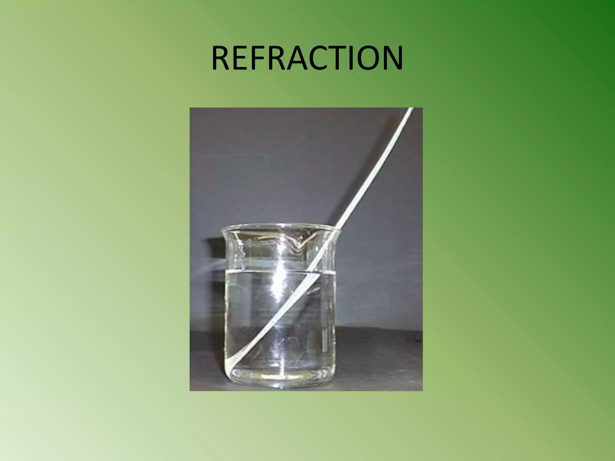 REFRACTION
 
