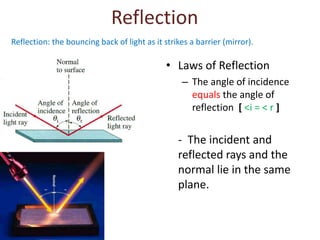 Reflection
• Laws of Reflection
– The angle of incidence
equals the angle of
reflection [ <i = < r ]
- The incident and
reflected rays and the
normal lie in the same
plane.
Reflection: the bouncing back of light as it strikes a barrier (mirror).
 