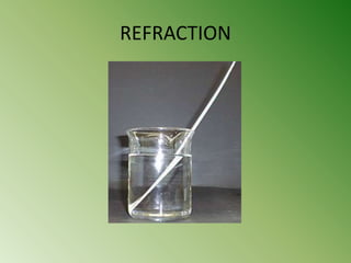 REFRACTION
 
