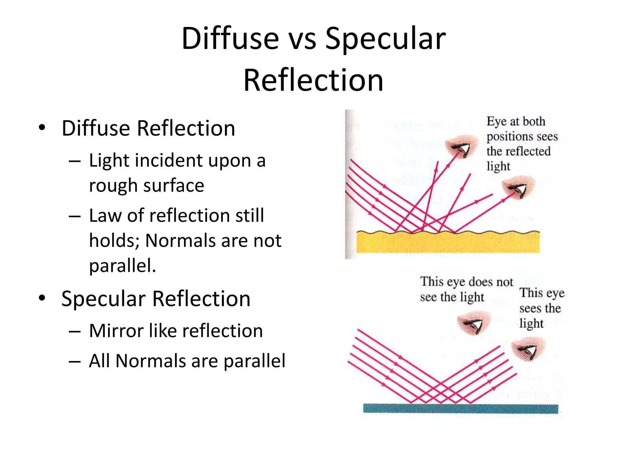 Diffuse vs Specular
Reflection
• Diffuse Reflection
– Light incident upon a
rough surface
– Law of reflection still
holds; Normals are not
parallel.
• Specular Reflection
– Mirror like reflection
– All Normals are parallel
 