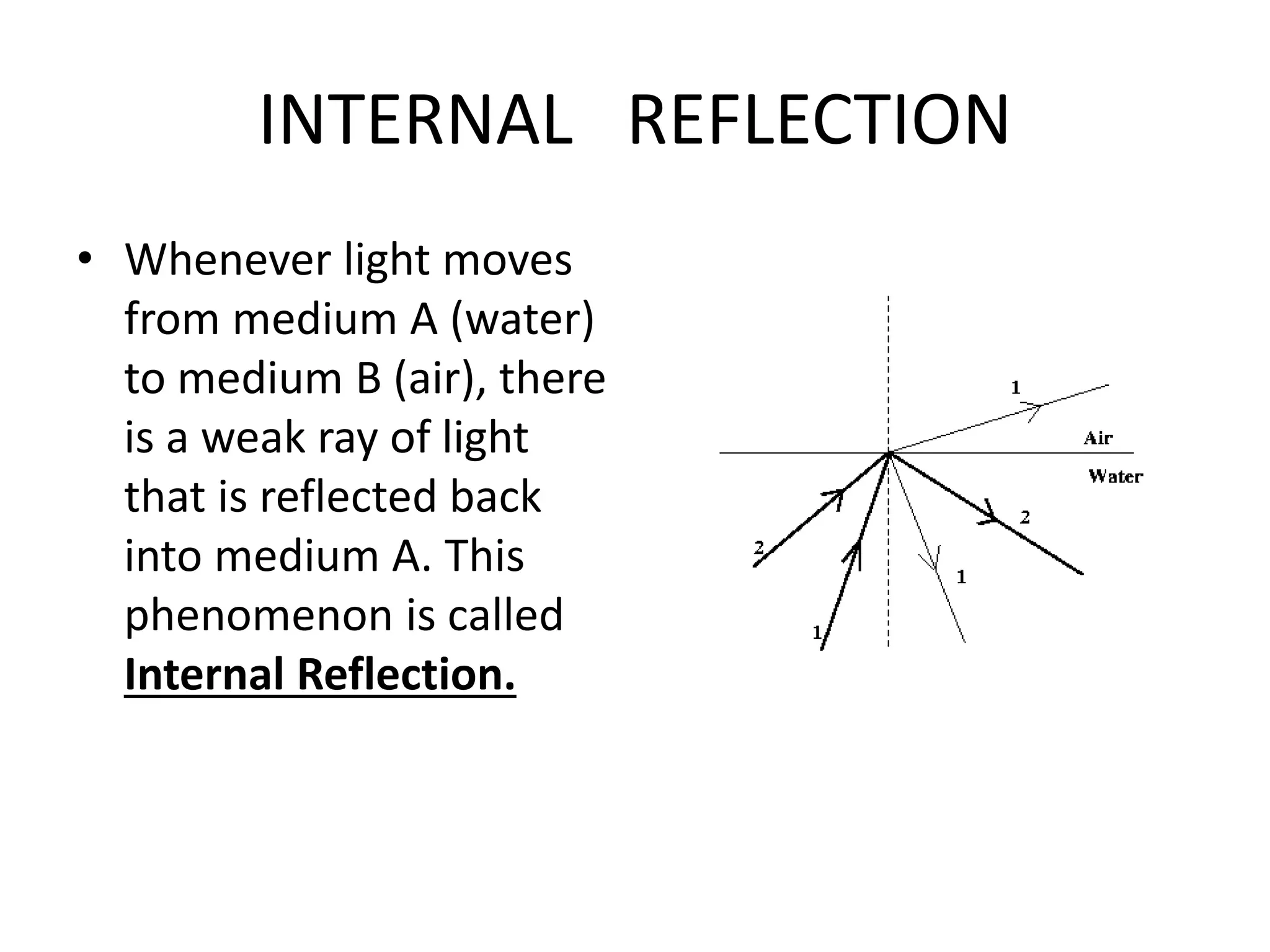 INTERNAL REFLECTION
• Whenever light moves
from medium A (water)
to medium B (air), there
is a weak ray of light
that is reflected back
into medium A. This
phenomenon is called
Internal Reflection.
 