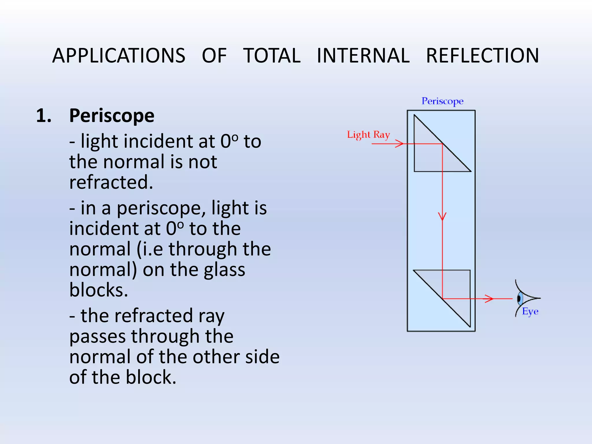 APPLICATIONS OF TOTAL INTERNAL REFLECTION
1. Periscope
- light incident at 0o to
the normal is not
refracted.
- in a periscope, light is
incident at 0o to the
normal (i.e through the
normal) on the glass
blocks.
- the refracted ray
passes through the
normal of the other side
of the block.
 