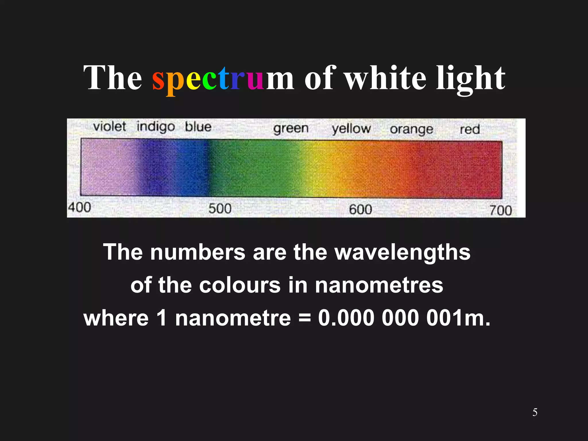 5
The spectrum of white light
The numbers are the wavelengths
of the colours in nanometres
where 1 nanometre = 0.000 000 001m.