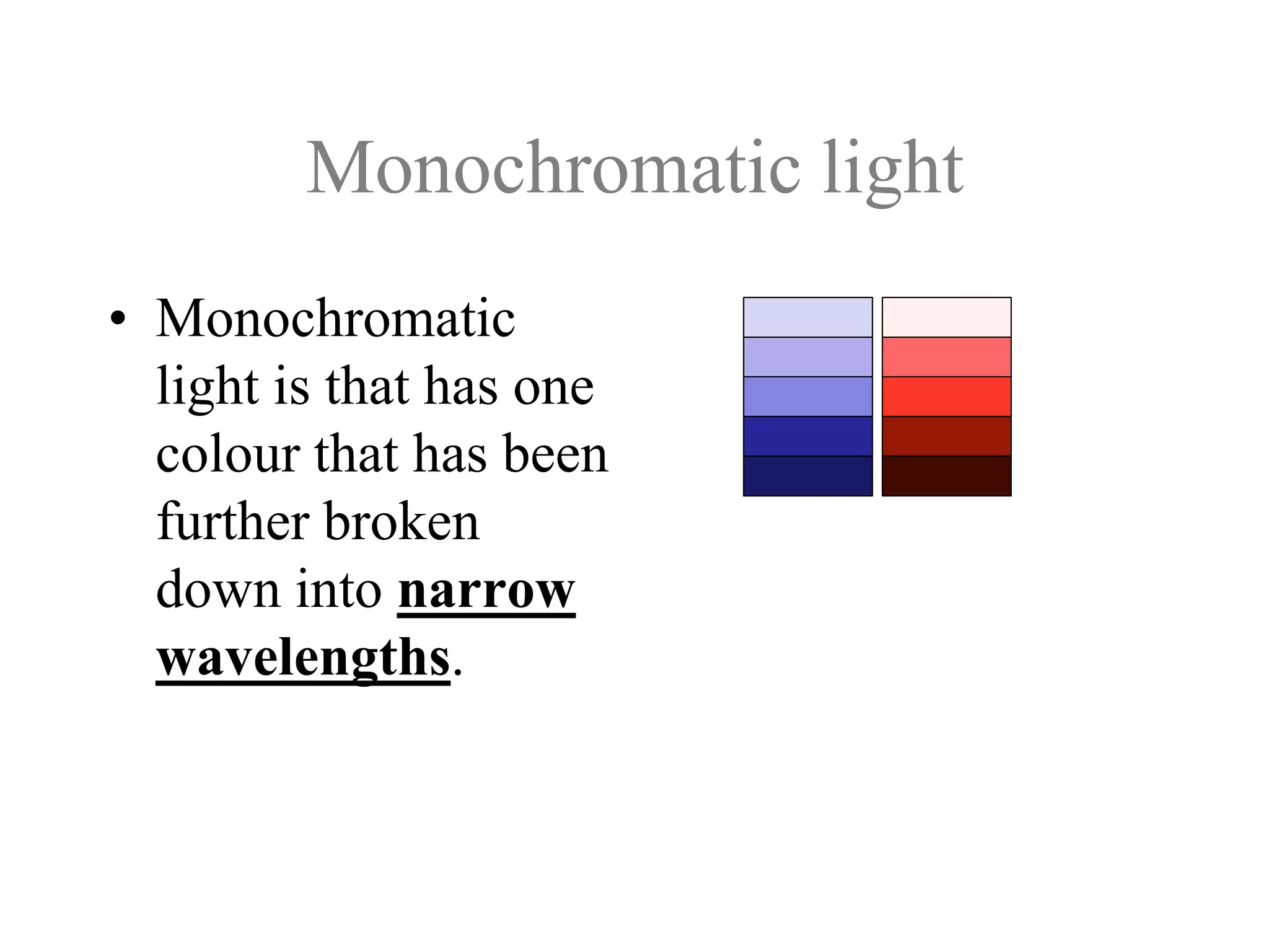 Monochromatic light
• Monochromatic
light is that has one
colour that has been
further broken
down into narrow
wavelengths.
July 2005 web site: www.ktaggart.com 6