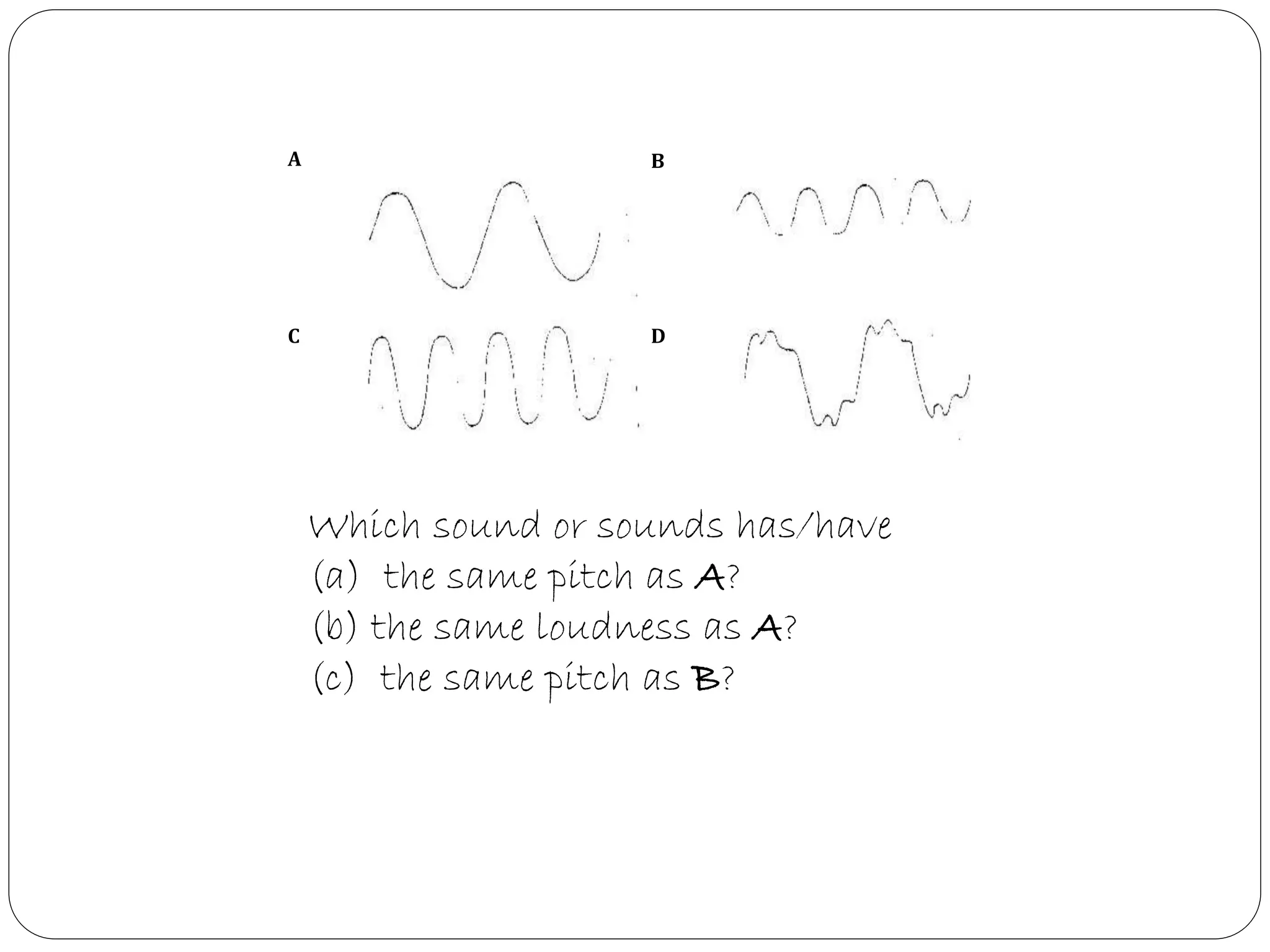 A B
C D
Which sound or sounds has/have
(a) the same pitch as A?
(b) the same loudness as A?
(c) the same pitch as B?
 