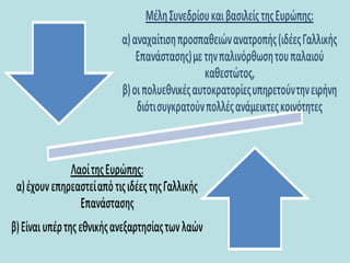 το συνέδριο ειρήνης της βιέννης