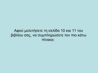 Αφού μελετήσετε τη σελίδα 10 και 11 του
βιβλίου σας, να συμπληρώσετε τον πιο κάτω
πίνακα:
 