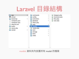 Laravel 目錄結構
models 資料夾內放置所有 model 的 案
 