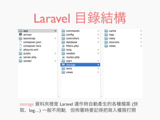 Laravel 目錄結構
storage 資料夾裡是 Laravel 運作時自動產生的各種 案 (快
取、log…) 一般不用動，但 署時要記得把寫入權限打開
 