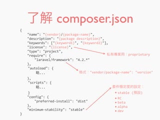 了解 composer.json
{
	
   "name":	
  "{vendor}/{package-­‐name}",
	
   "description":	
  "{package	
  description}",
	
   "keywords":	
  ["{keyword1}",	
  "{keyword2}"],
	
   "license":	
  "{license}",
	
   "type":	
  "project",
	
   "require":	
  {
	
   	
   "laravel/framework":	
  "4.2.*"
	
   },
	
  	
  	
  	
  "autoload":	
  {
	
  	
  	
  	
  	
  	
  	
  	
  略...
	
   },
	
  	
  	
  	
  "scripts":	
  {
	
  	
  	
  	
  	
  	
  	
  	
  略...
	
  	
  	
  	
  }
	
   "config":	
  {
	
   	
   "preferred-­‐install":	
  "dist"
	
   },
	
   "minimum-­‐stability":	
  "stable"
}
私有專案用：proprietary
格式："vendor/package-­‐name":	
  "version"
套件穩定度的設定：
•stable	
  (預設)
•RC
•beta
•alpha
•dev
 