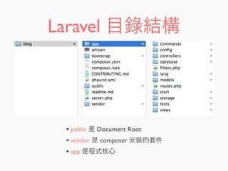 Laravel 目錄結構
• public 是 Document Root
• vendor 是 composer 安裝的套件
• app 是程式核心
 