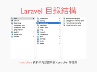 Laravel 目錄結構
controllers 資料夾內放置所有 controller 的 案
 