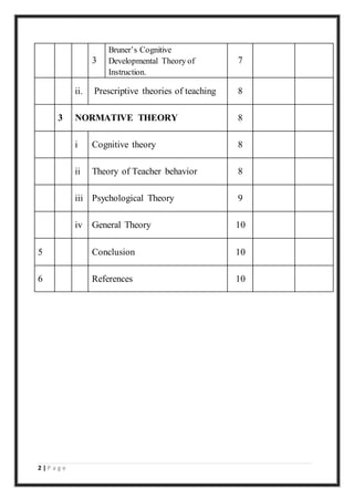 2 | P a g e
3
Bruner’s Cognitive
Developmental Theory of
Instruction.
7
ii. Prescriptive theories of teaching 8
3 NORMATIVE THEORY 8
i Cognitive theory 8
ii Theory of Teacher behavior 8
iii Psychological Theory 9
iv General Theory 10
5 Conclusion 10
6 References 10
 