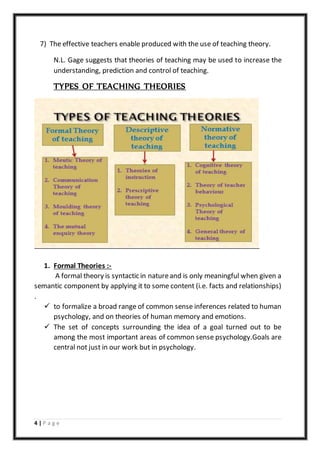 4 | P a g e
7) The effective teachers enable produced with the use of teaching theory.
N.L. Gage suggests that theories of teaching may be used to increase the
understanding, prediction and control of teaching.
TYPES OF TEACHING THEORIES
1. Formal Theories :-
A formal theory is syntactic in natureand is only meaningful when given a
semantic component by applying it to some content (i.e. facts and relationships)
.
 to formalize a broad range of common sense inferences related to human
psychology, and on theories of human memory and emotions.
 The set of concepts surrounding the idea of a goal turned out to be
among the most important areas of common sense psychology.Goals are
central not just in our work but in psychology.
 