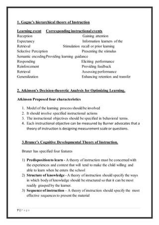 7 | P a g e
1. Gagne’s hierarchical theory of Instruction
Learning event Corresponding instructional events
Reception Gaining attention
Expectancy Information learners of the
Retrieval Stimulation recall or prior learning
Selective Perception Presenting the stimulus
Semantic encodingProviding learning guidance
Responding Eliciting performance
Reinforcement Providing feedback
Retrieval Assessing performance
Generalization Enhancing retention and transfer
2. Atkinson’s Decision-theoretic Analysis for Optimizing Learning.
Atkinson Proposed four characteristics
1. Model of the learning process should be involved
2. It should involve specified instructional actions
3. The instructional objectives should be specified in behavioral terms.
4. Each instructional objective can be measured by Burner advocates that a
theory of instruction is designing measurement scale or questions.
3.Bruner’s Cognitive Developmental Theory of Instruction.
Bruner has specified four features
1) Predispositionto learn - A theory of instruction must be concerned with
the experiences and context that will tend to make the child willing and
able to learn when he enters the school
2) Structure of knowledge -A theory of instruction should specify the ways
in which bodyof knowledge should be structured so that it can be most
readily grasped by the learner.
3) Sequence of instruction – A theory of instruction should specify the most
effective sequences to present the material
 