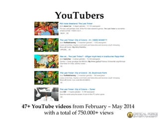 YouTubers
47+ YouTube videos from February – May 2014
with a total of 750.000+ views
 