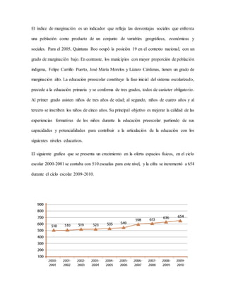 El índice de marginación es un indicador que refleja las desventajas sociales que enfrenta
una población como producto de un conjunto de variables geográficas, económicas y
sociales. Para el 2005, Quintana Roo ocupó la posición 19 en el contexto nacional, con un
grado de marginación bajo. En contraste, los municipios con mayor proporción de población
indígena, Felipe Carrillo Puerto, José María Morelos y Lázaro Cárdenas, tienen un grado de
marginación alto. La educación preescolar constituye la fase inicial del sistema escolarizado,
precede a la educación primaria y se conforma de tres grados, todos de carácter obligatorio.
Al primer grado asisten niños de tres años de edad; al segundo, niños de cuatro años y al
tercero se inscriben los niños de cinco años. Su principal objetivo es mejorar la calidad de las
experiencias formativas de los niños durante la educación preescolar partiendo de sus
capacidades y potencialidades para contribuir a la articulación de la educación con los
siguientes niveles educativos.
El siguiente grafico que se presenta un crecimiento en la oferta espacios físicos, en el ciclo
escolar 2000-2001 se contaba con 510 escuelas para este nivel, y la cifra se incrementó a 654
durante el ciclo escolar 2009-2010.
 