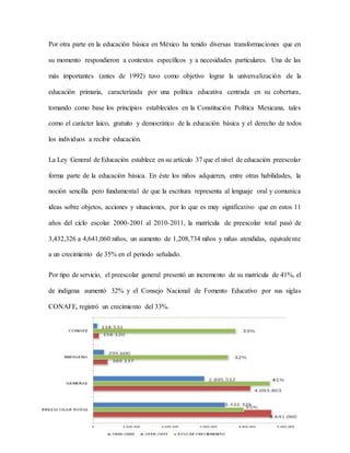 Por otra parte en la educación básica en México ha tenido diversas transformaciones que en
su momento respondieron a contextos específicos y a necesidades particulares. Una de las
más importantes (antes de 1992) tuvo como objetivo lograr la universalización de la
educación primaria, caracterizada por una política educativa centrada en su cobertura,
tomando como base los principios establecidos en la Constitución Política Mexicana, tales
como el carácter laico, gratuito y democrático de la educación básica y el derecho de todos
los individuos a recibir educación.
La Ley General de Educación establece en su artículo 37 que el nivel de educación preescolar
forma parte de la educación básica. En éste los niños adquieren, entre otras habilidades, la
noción sencilla pero fundamental de que la escritura representa al lenguaje oral y comunica
ideas sobre objetos, acciones y situaciones, por lo que es muy significativo que en estos 11
años del ciclo escolar 2000-2001 al 2010-2011, la matrícula de preescolar total pasó de
3,432,326 a 4,641,060 niños, un aumento de 1,208,734 niños y niñas atendidas, equivalente
a un crecimiento de 35% en el periodo señalado.
Por tipo de servicio, el preescolar general presentó un incremento de su matrícula de 41%, el
de indígena aumentó 32% y el Consejo Nacional de Fomento Educativo por sus siglas
CONAFE, registró un crecimiento del 33%.
 