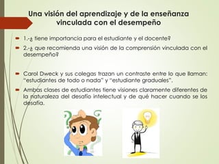 Una visión del aprendizaje y de la enseñanza
vinculada con el desempeño
 1.-¿ tiene importancia para el estudiante y el docente?
 2.-¿ que recomienda una visión de la comprensión vinculada con el
desempeño?
 Carol Dweck y sus colegas trazan un contraste entre lo que llaman:
“estudiantes de todo o nada” y “estudiante graduales”.
 Ambas clases de estudiantes tiene visiones claramente diferentes de
la naturaleza del desafío intelectual y de qué hacer cuando se los
desafía.
 
