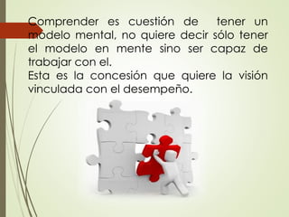 Comprender es cuestión de tener un
modelo mental, no quiere decir sólo tener
el modelo en mente sino ser capaz de
trabajar con el.
Esta es la concesión que quiere la visión
vinculada con el desempeño.
 