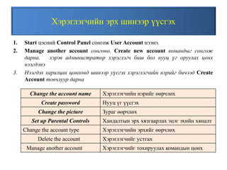 Хэрэглэгчийн эрх шинээр үүсгэх
1. Start цэсний Control Panel сонгож User Account нээнэ.
2. Manage another account сонгоно. Create new account командыг сонгож
дарна. хэрэв администратор хэрэглэгч биш бол нууц үг оруулах цонх
нээгдэнэ
3. Нээгдэх харилцах цонхонд шинээр уүсгэх хэрэглэгчийн нэрийг бичээд Create
Account товчлуур дарна
Change the account name Хэрэглэгчийн нэрийг өөрчлөх
Create password Нууц үг үүсгэх
Change the picture Зураг өөрчлөх
Set up Parental Controls Хандалтын эрх хязгаарлах эцэг эхийн хяналт
Change the account type Хэрэглэгчийн эрхийг өөрчлөх
Delete the account Хэрэглэгчийг устгах
Manage another account Хэрэглэгчийг тохируулах командын цонх
 