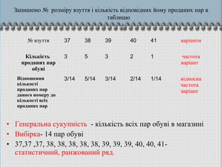 • Генеральна сукупність - кількість всіх пар обуві в магазині
• Вибірка- 14 пар обуві
• 37,37 ,37, 38, 38, 38, 38, 38, 39, 39, 39, 40, 40, 41-
статистичний, ранжований ряд.
№ взуття 37 38 39 40 41 варіанти
Кількість
проданих пар
обуві
3 5 3 2 1 частота
варіант
Відношення
кількості
проданих пар
даного номеру до
кількості всіх
проданих пар
3/14 5/14 3/14 2/14 1/14 відносна
частота
варіант
Запишемо № розміру взуття і кількість відповідних йому проданих пар в
таблицю
 