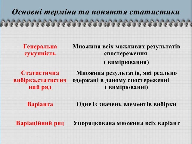 презентація до уроку №3.поняття про статистику.