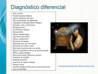 Diagnóstico diferencial
IV Diretrizes Brasileiras para o Manejo da Asma, 2006
 