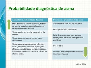 Probabilidade diagnóstica de asma
Aumentam a probabilidade de asma
Mais de um dos sintomas: sibilos, falta de
ar, aperto no peito), especialmente em
crianças maiores e adultos.
Sintomas pioram à noite ou no início da
manhã.
Sintomas variam com o tempo e em
intensidade.
Sintomas desencadeados por infecções
virais (resfriado), exercício, exposição a
alérgenos, mudança de tempo, risadas ou
irritantes como fumaa de carro, tabaco ou
cheiros fortes.
Diminuem a probabilidade de asma
Tosse isolada, sem outros sintomas
Produção crônica de escarro
Falta de ar associada com tontura,
sensação de desmaio, formigamento
periférico
Dor torácica
Dispneia induzida por exercício com
inspiração ruidosa
GINA, 2014
 