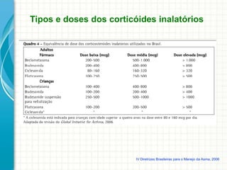 Tipos e doses dos corticóides inalatórios
IV Diretrizes Brasileiras para o Manejo da Asma, 2006
 