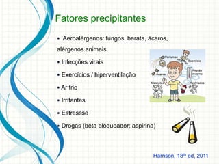 Fatores precipitantes
 Aeroalérgenos: fungos, barata, ácaros,
alérgenos animais
 Infecções virais
 Exercícios / hiperventilação
 Ar frio
 Irritantes
 Estressse
 Drogas (beta bloqueador; aspirina)
Harrison, 18th ed, 2011
 