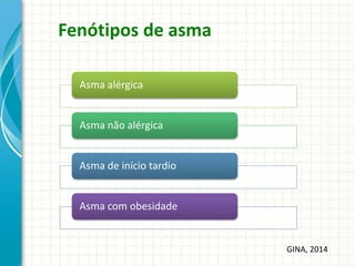 Fenótipos de asma
Asma alérgica
Asma não alérgica
Asma de início tardio
Asma com obesidade
GINA, 2014
 