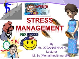 By
Mr. LOGANATHAN.N
Lecturer
M. Sc (Mental health nursing)
 