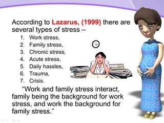 According to Lazarus, (1999) there are
several types of stress –
1. Work stress,
2. Family stress,
3. Chronic stress,
4. Acute stress,
5. Daily hassles,
6. Trauma,
7. Crisis.
“Work and family stress interact,
family being the background for work
stress, and work the background for
family stress.”
 