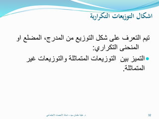 ‫ارية‬‫ر‬‫التك‬ ‫يعات‬‫ز‬‫التو‬ ‫اشكال‬
‫المض‬ ،‫المدرج‬ ‫من‬ ‫التوزيع‬ ‫شكل‬ ‫على‬ ‫التعرف‬ ‫تيم‬‫او‬ ‫لع‬
‫التكراري‬ ‫المنحنى‬:
‫بين‬ ‫التميز‬‫غير‬ ‫والتوزيعات‬ ‫المتماثلة‬ ‫التوزيعات‬
‫المتماثلة‬.
‫د‬.‫سيد‬ ‫عثمان‬ ‫علية‬-‫االجتماعي‬ ‫االحصاء‬ ‫استاذ‬ 32
 