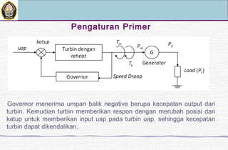Pengaturan Primer
Governor menerima umpan balik negative berupa kecepatan output dari
turbin. Kemudian turbin memberikan respon dengan merubah posisi dari
katup untuk memberikan input uap pada turbin uap, sehingga kecepatan
turbin dapat dikendalikan.
 