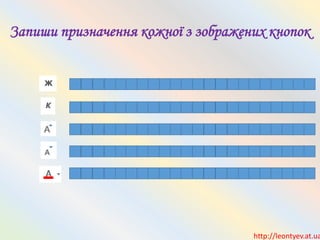 Запиши призначення кожної з зображених кнопок
http://leontyev.at.ua
 