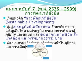 แผนฯ ฉบับที่ 7 (พ.ศ. 2535 – 2539)
การพัฒนาที่ยั่งยืน
เริ่มแนวคิด “ ”การพัฒนาที่ยั่งยืน
(Sustainable Development)
มุ่งสู่เศรษฐกิจมีเสถียรภาพ รักษาอัตราการ
เจริญเติบโตทางเศรษฐกิจ กระจายการพัฒนาสู่
ภูมิภาคและชนบท และพัฒนาคุณภาพชีวิต สิ่ง
แวดล้อม และทรัพยากรธรรมชาติ
พัฒนาเศรษฐกิจสู่เศรษฐกิจด่านหน้าในภูมิภาค
และยกระดับสู่ระดับนานาชาติ
 